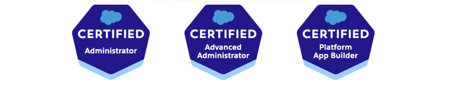 salesforce certificates